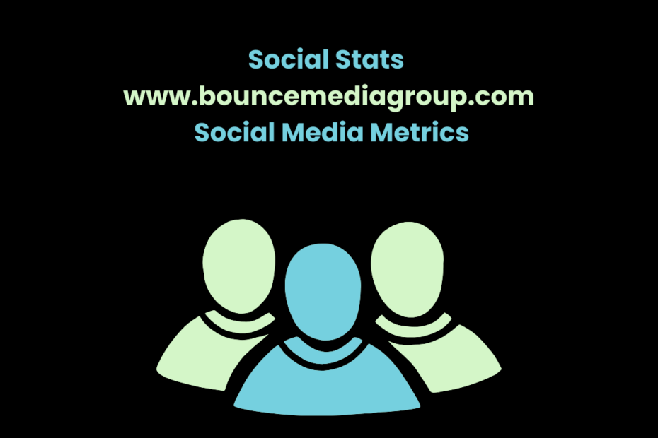 Social Stats www.bouncemediagroup.com Social Media Metrics