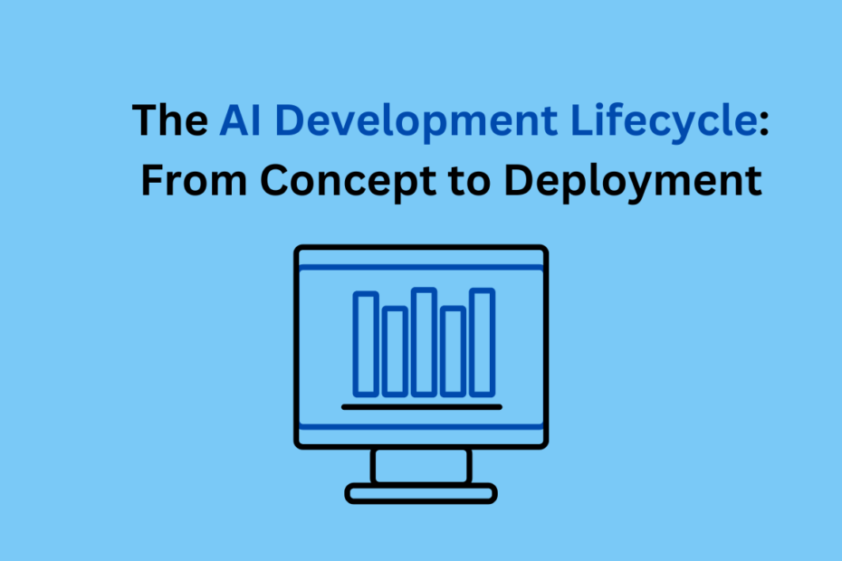 The AI Development Lifecycle: From Concept to Deployment
