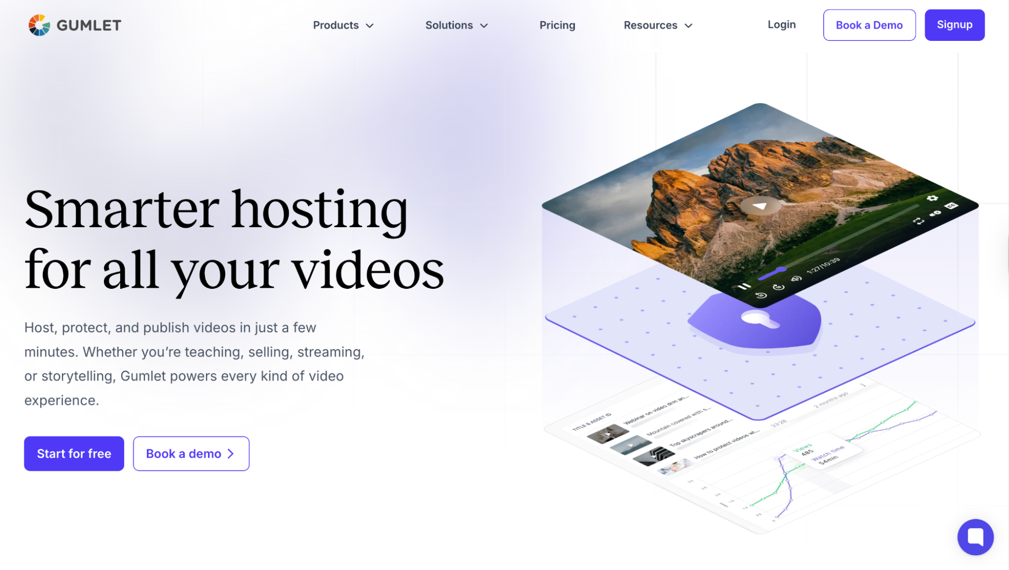Gumlet: Best Overall for Global OTT Video Hosting with Multi-CDN Coverage