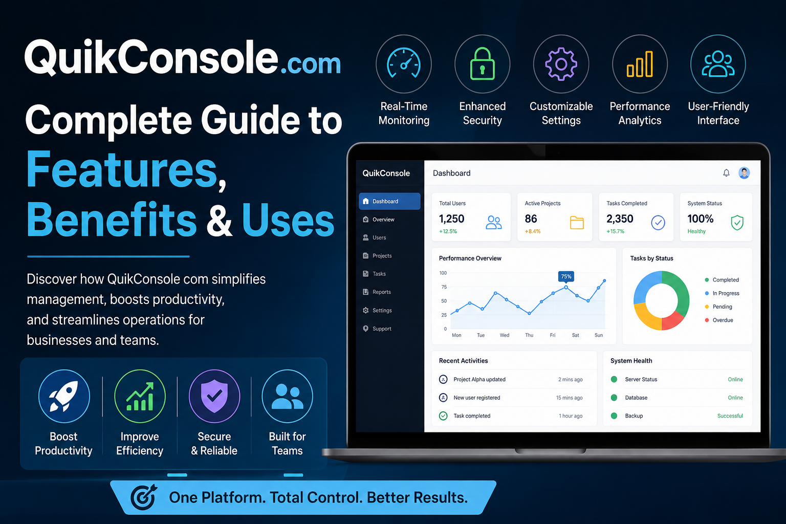 QuikConsole com features, benefits, and uses infographic