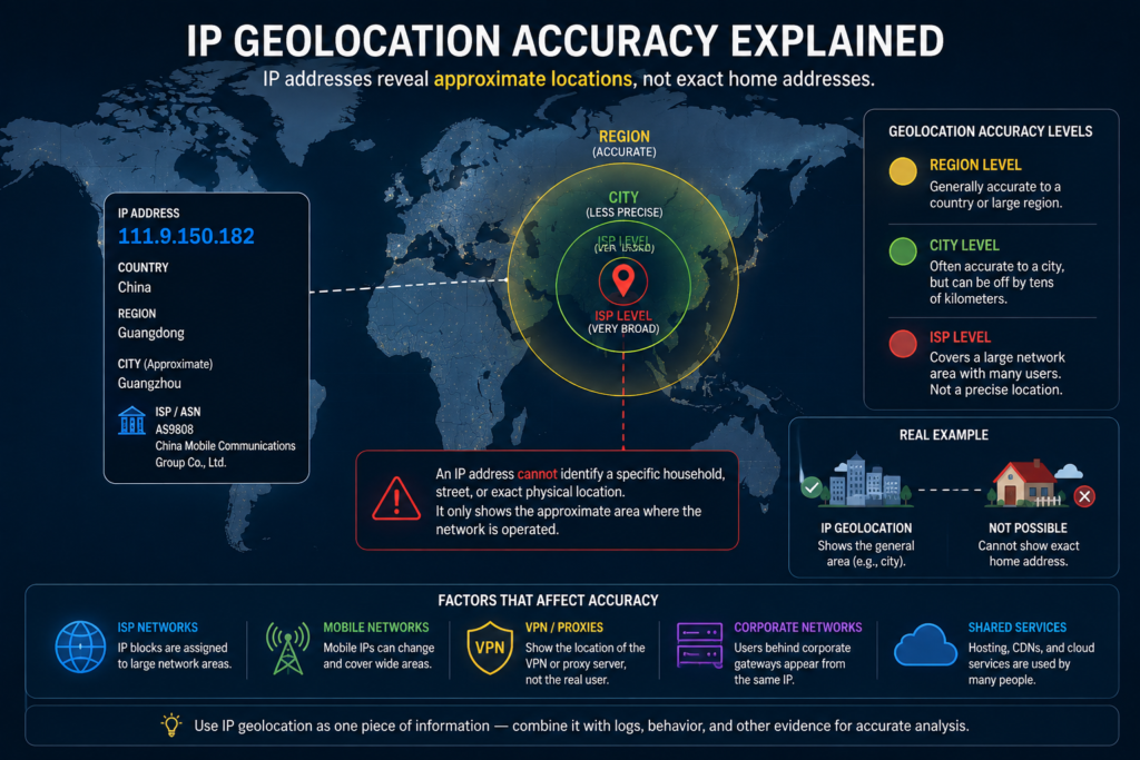 Illustration showing approximate IP geolocation rather than an exact physical address